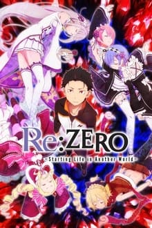 Re:ZERO - Starting Life in Another World saison 3